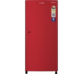 Lloyd by Havells 188 L Direct Cool Single Door 2 Star Refrigerator Royal Red, GLDC202ST1JC image
