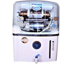Aqua Fresh NYC W COPPER+RO+UV+TDS 15 L WHITE AUTOMATIC ELECTRICAL BOREWELL 1500 TDS BEST HOME WATER PURIFIER 15 L 15 L RO + UV + UF + TDS Water Purifier White image