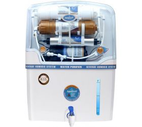 Royal Aquafresh Copper Nyc M 15 L RO + UV + UF + TDS Water Purifier White-Blue image