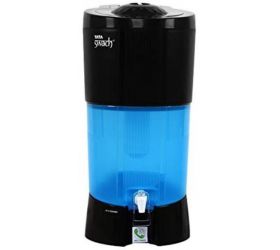 Tata Swach WATER PURIFIER 2 5 L RO + UV Water Purifier Blue image